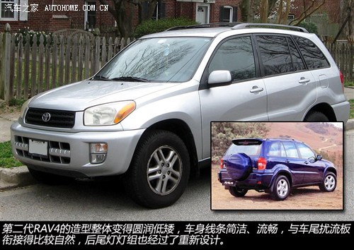 Toyota Toyota (import) Toyota RAV4 (import) previous classic edition